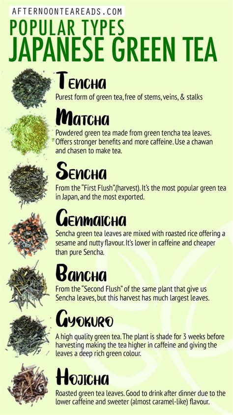 What Are The Different Types of Japanese Green Tea | Medicinal tea ...