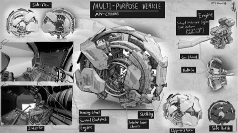 ArtStation - Post-Apocalyptic Vehicle Concept