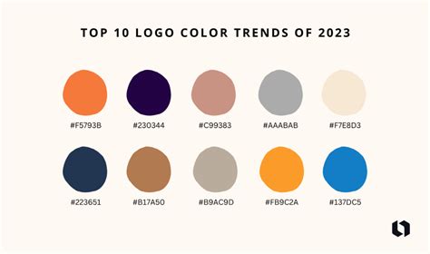 Top 5 Logo Color Trends of 2023 + Color Inspiration | Looka