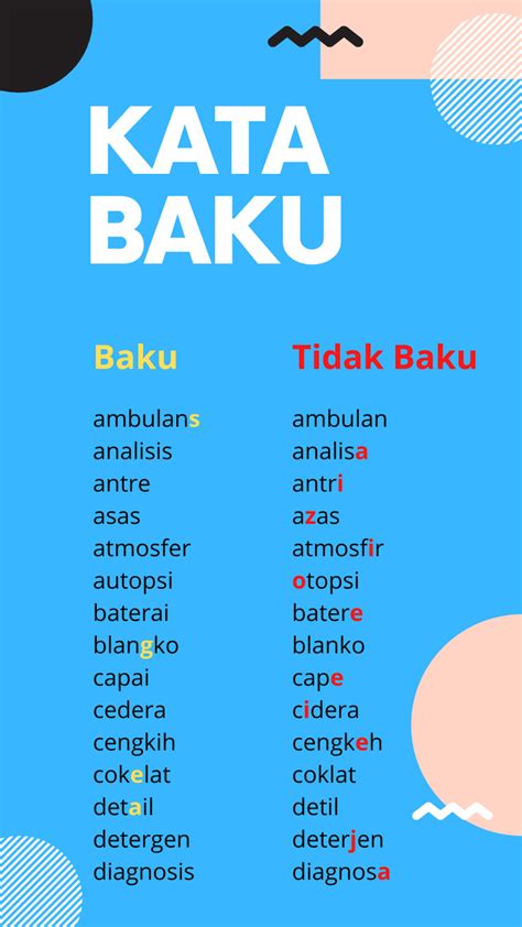 Kata Baku Bahasa Indonesia