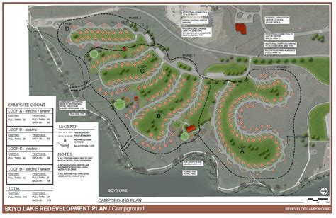 Boyd Lake State Park Campground Redevelopment and Construction-Colorado ...