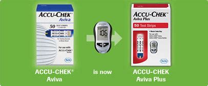 Accu-Chek Aviva Plus Test Strips | Aviva Test Strips | Total Diabetes ...