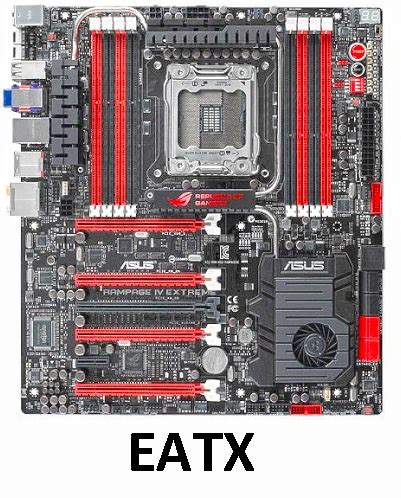 Motherboard Sizes | Comparison of ATX, E-ATX, Micro-AT and Mini-ITX ...