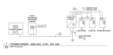 37 what is a riser diagram - Diagram Resource 2022