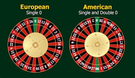 The Roulette Wheel Secrets Casinos Don't Want You To Know