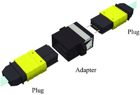 MPO multifiber connector. | Download Scientific Diagram