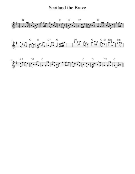 Scotland the Brave Sheet music for Piano (Solo) Easy | Musescore.com