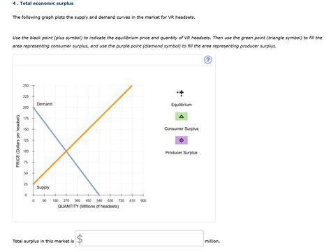 [Solved]: 4 . Total economic surplus The following graph plo