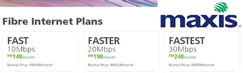 MAXIS FIBRE PACKAGE FOR HOME