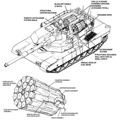 How much force does a tank shell hit with - oceanfalo