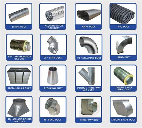 All About Different Types Of Duct Board - Piopioshardware.com