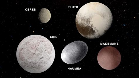 Pluto & Dwarf Planets - NASA Science