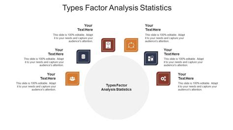 Types Factor Analysis Statistics Ppt Powerpoint Presentation Styles ...