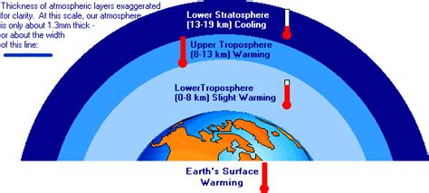 gases in the atmosphere Archives - Universe Today