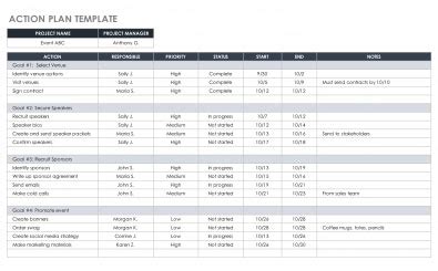 Weekly Action Plan Template | Excel Templates