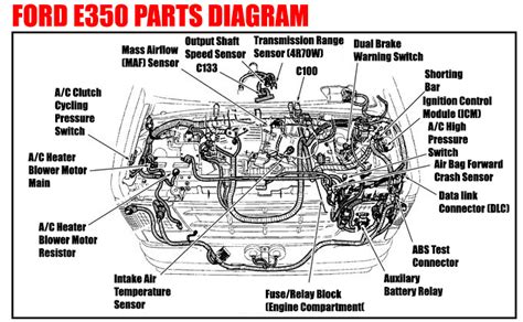 Ford Parts Diagram | Car Anatomy