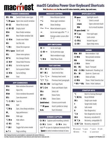 Common mac keyboard shortcuts printout - driverlawpc