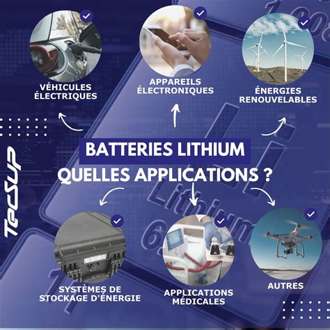 Know the applications of lithium batteries - TecSup