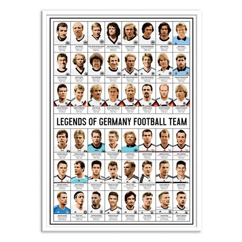 Art-Poster Football - Legends of Germany team, by Olivier Bourdereau