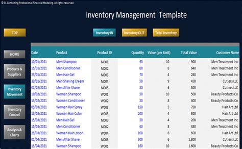 Inventory Tracking Template Excel