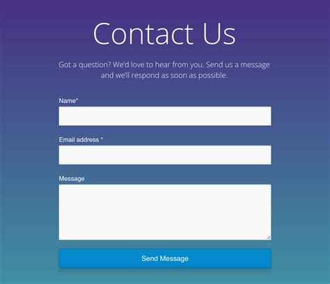 Contact Form WordPress Creation & Coding Guide - Visualmodo Blog