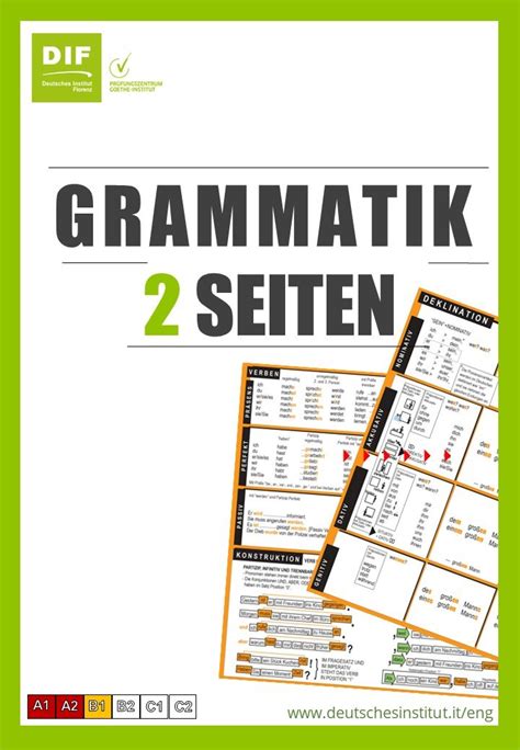 Complete German grammar on two pages: Einfach genial!