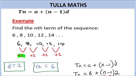 nth term of a linear / arithmetic sequence - YouTube