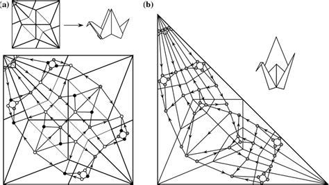 a The flapping bird origami model, with its crease pattern and SAW ...