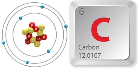 Carbon: Facts about an element that is a key ingredient for life on ...