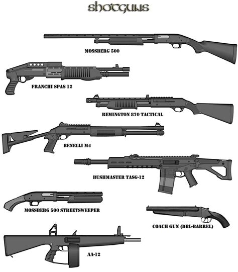 Remington 870 Tactical, Tactical Shotgun, Tactical Gear Loadout ...