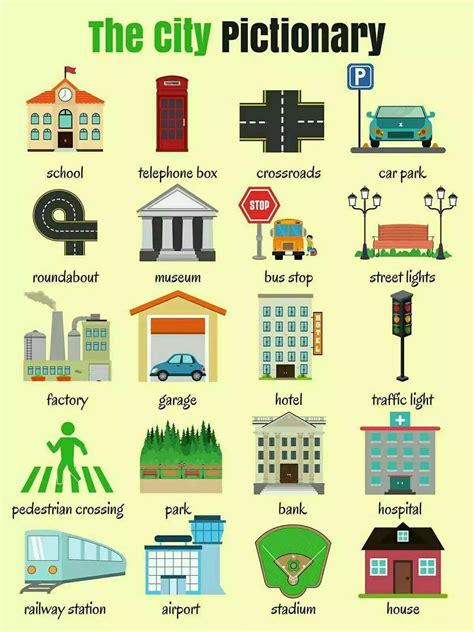 Pin on ok. City | English vocabulary, Learn english, Learn english ...