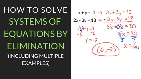 Solving Systems Of Equations By Elimination Worksheet, Examples, And Steps