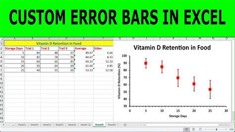 How To Draw A Vertical Line In Excel Scatter Plot - Design Talk