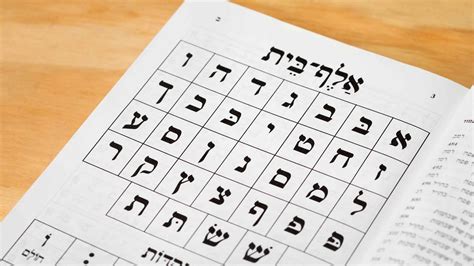 Hebrew Books For Beginners - ייעוץ לעסקים וכלכלה נכונה