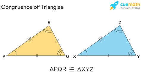 Euclids Geometry - Definition, Axioms, Postulates, Examples, FAQs