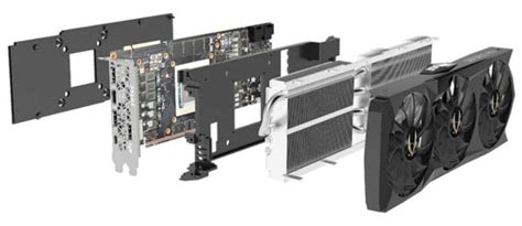 GPUs vs Graphics Cards: No More Confusions with Definitions and ...