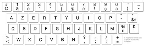 Belgian AZERTY Keyboard Stickers | Keyshorts