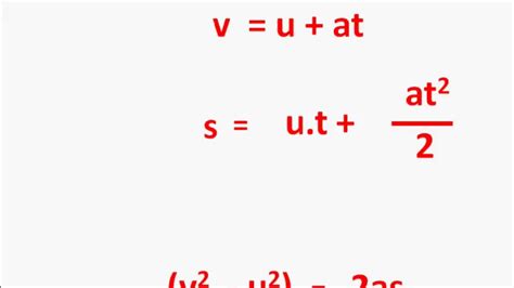 Motion In 1d All Formulas