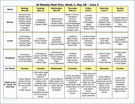 List Of Menus For Diabetic Patients