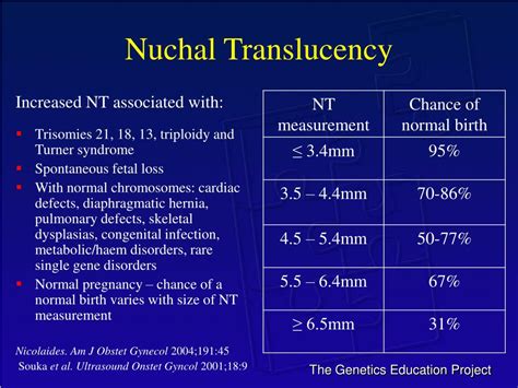 PPT - Comparison of Prenatal Screening Tests for the Detection of Down ...