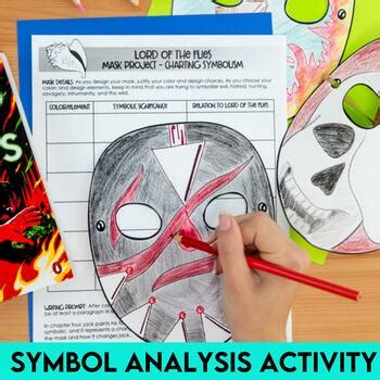 Lord of the Flies Mask Project by The Daring English Teacher | TpT