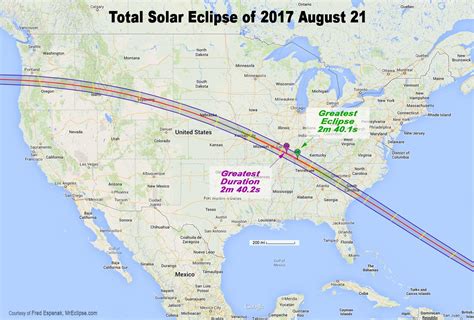 2017 Solar Eclipse