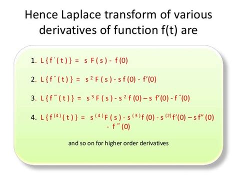 Laplace Transform Of Derivative