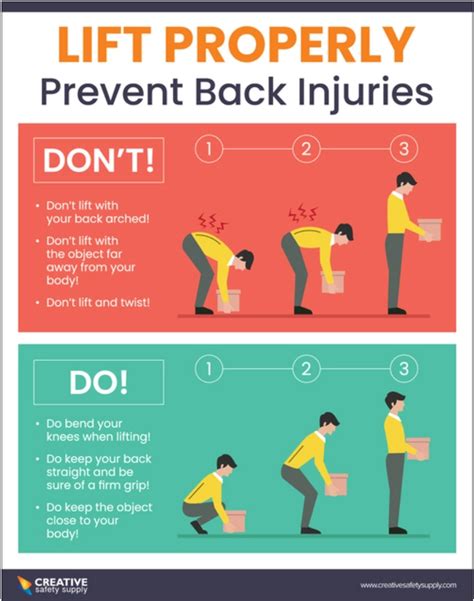 Lift Properly/Prevent Back Injuries - Poster