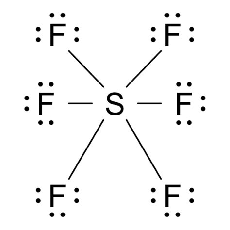 SF6 (Sulfur hexafluoride) Lewis Structure