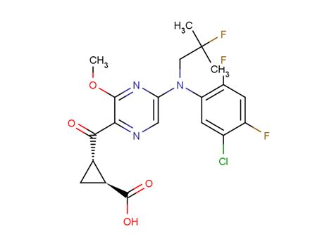 Leukotriene Receptor | TargetMol