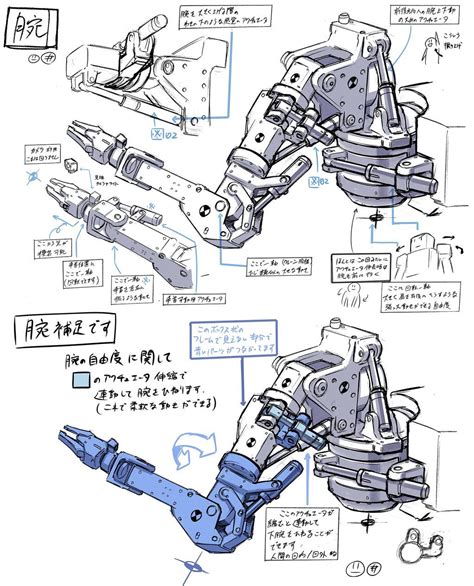 ロボット スケッチ, 構造図, キャラクターデザイン