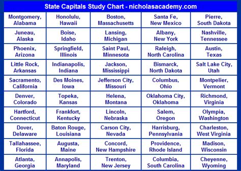 List Of 50 States And Capitals Printable