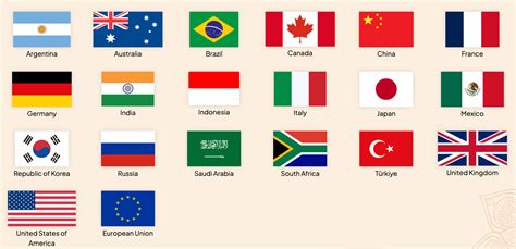 G20 Countries, Complete List, 18th G20 New Delhi Summit