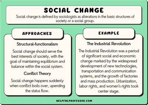 Best Writing for Social Change: Impactful Words for a Better World